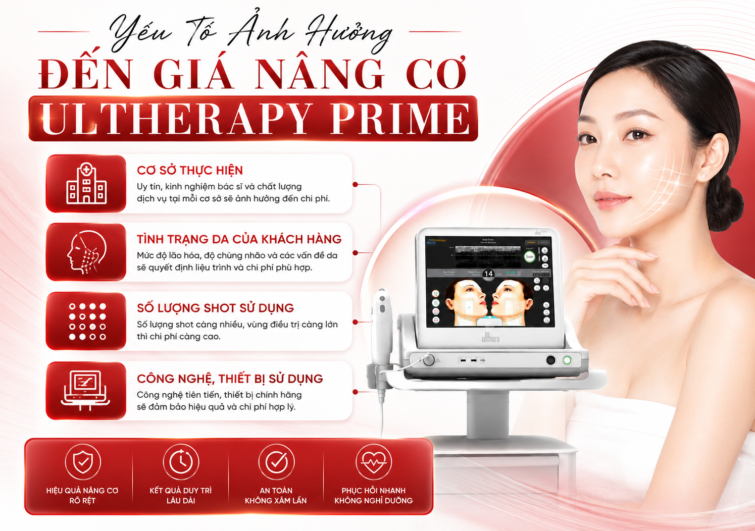Yếu Tố Ảnh Hưởng Đến Giá Nâng Cơ Ultherapy Prime 