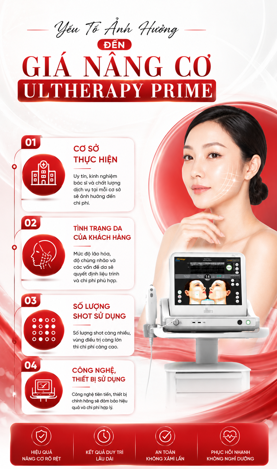 Ultherapy Prime giá bao nhiêu