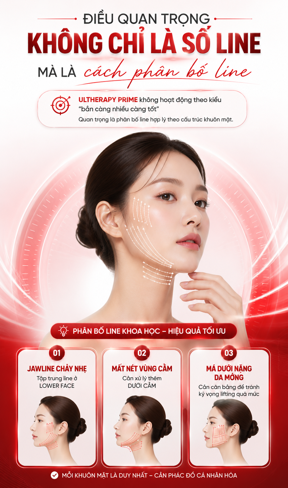 Ultherapy Prime giá bao nhiêu