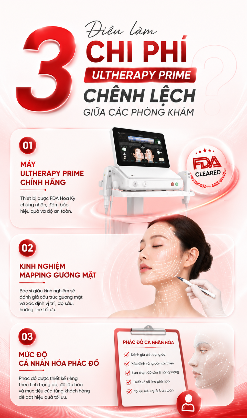 Ultherapy Prime giá bao nhiêu