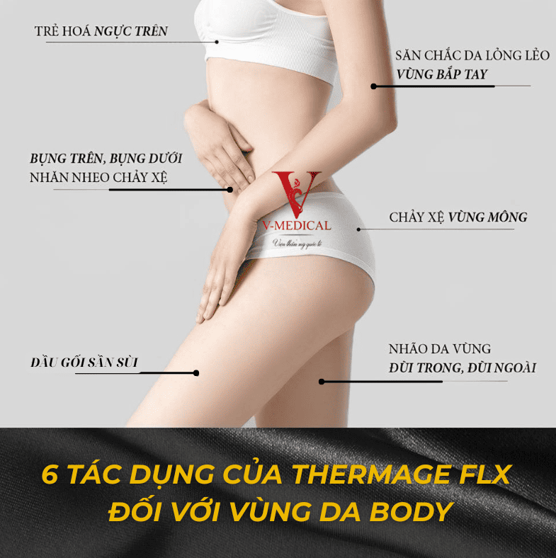 Nâng cơ mặt bằng Thermage FLX và body