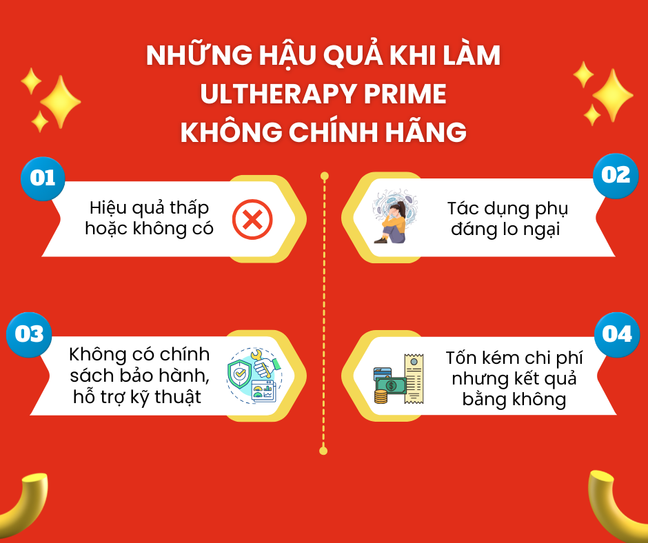 Những hậu quả khi làm Ultherapy Prime không chính hãng-Ultherapy chính hãng