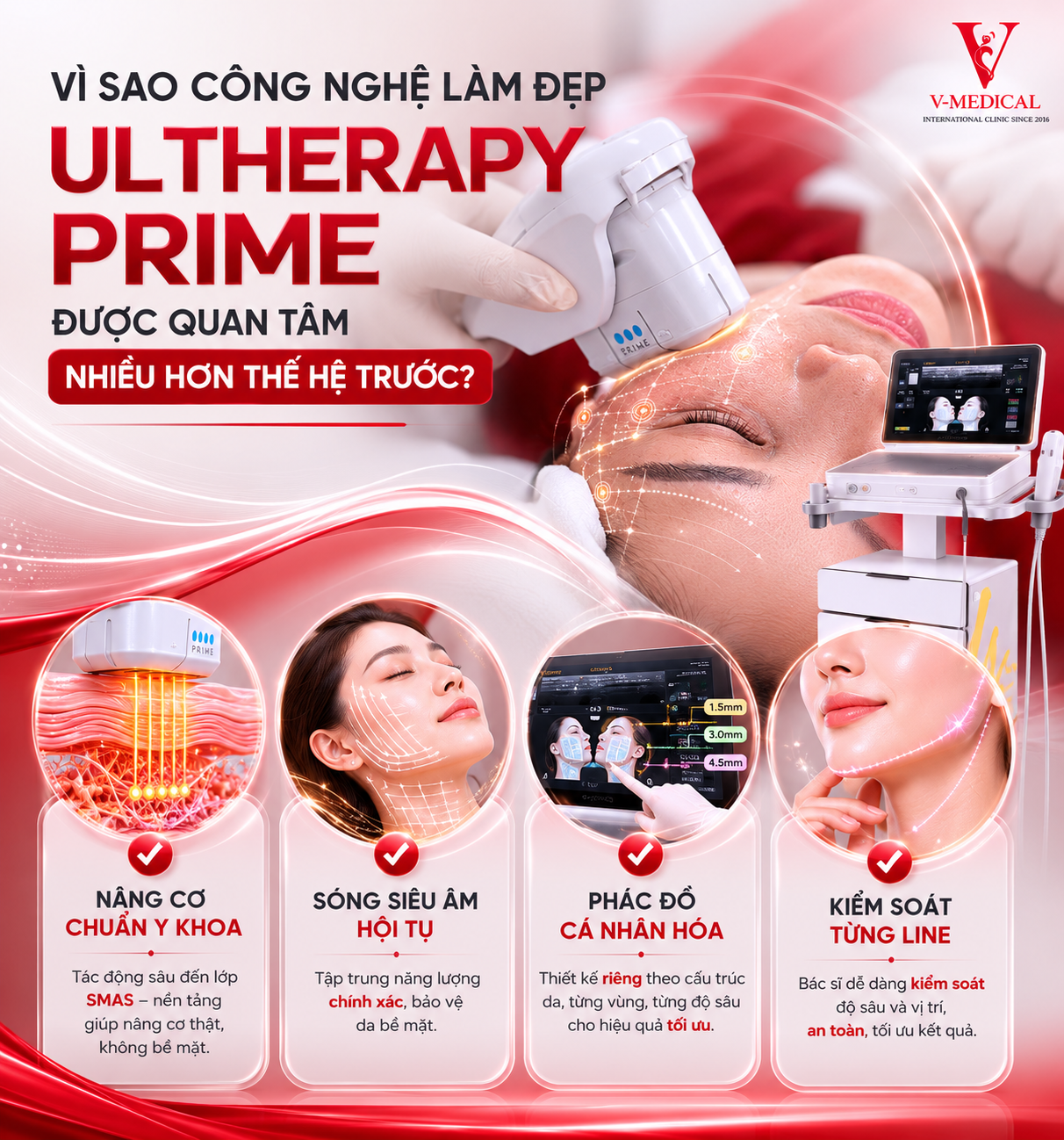 Công nghệ làm đẹp Ultherapy Công nghệ làm đẹp Ultherapy