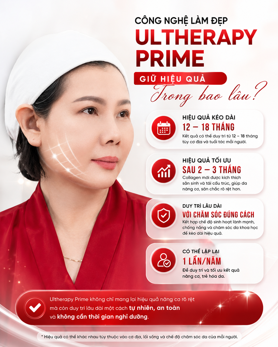 Công nghệ làm đẹp Ultherapy Công nghệ làm đẹp Ultherapy
