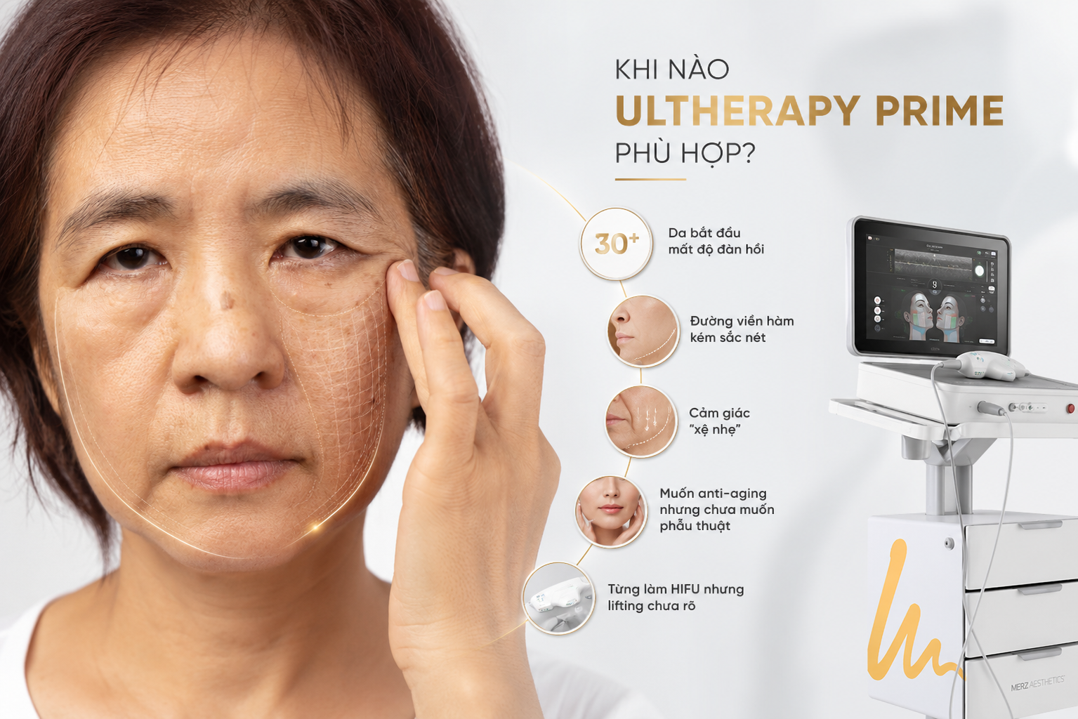 Công nghệ trẻ hóa da Ultherapy Công nghệ trẻ hóa da Ultherapy
