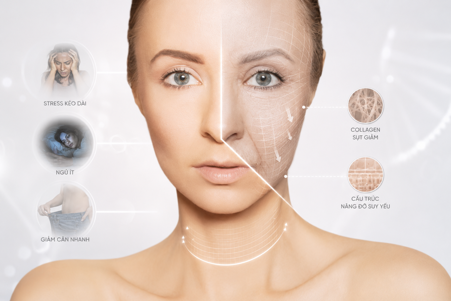 Công nghệ trẻ hóa da Ultherapy Công nghệ trẻ hóa da Ultherapy
