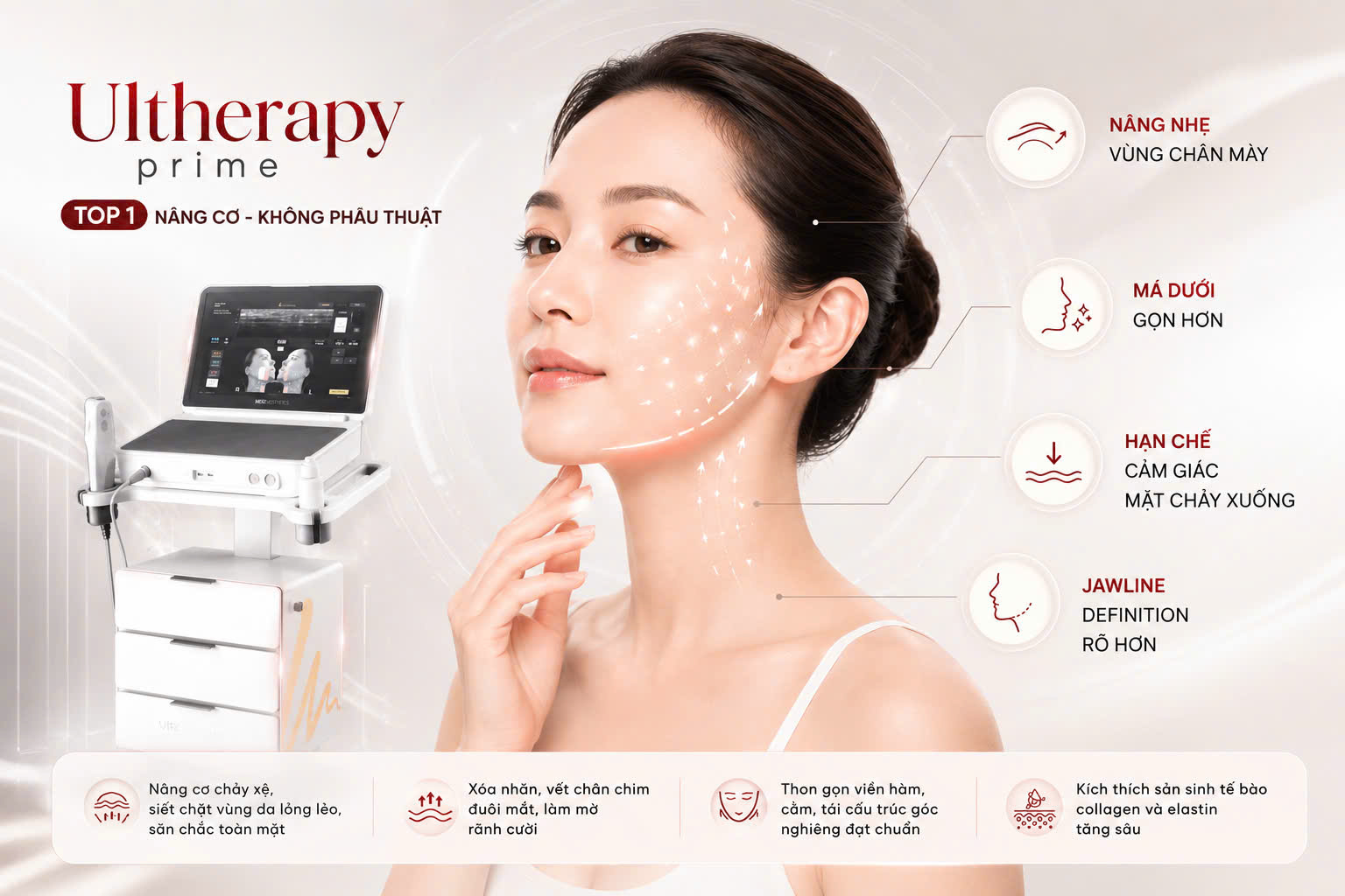 So sánh công nghệ hifu và ultherapy So sánh công nghệ hifu và ultherapy