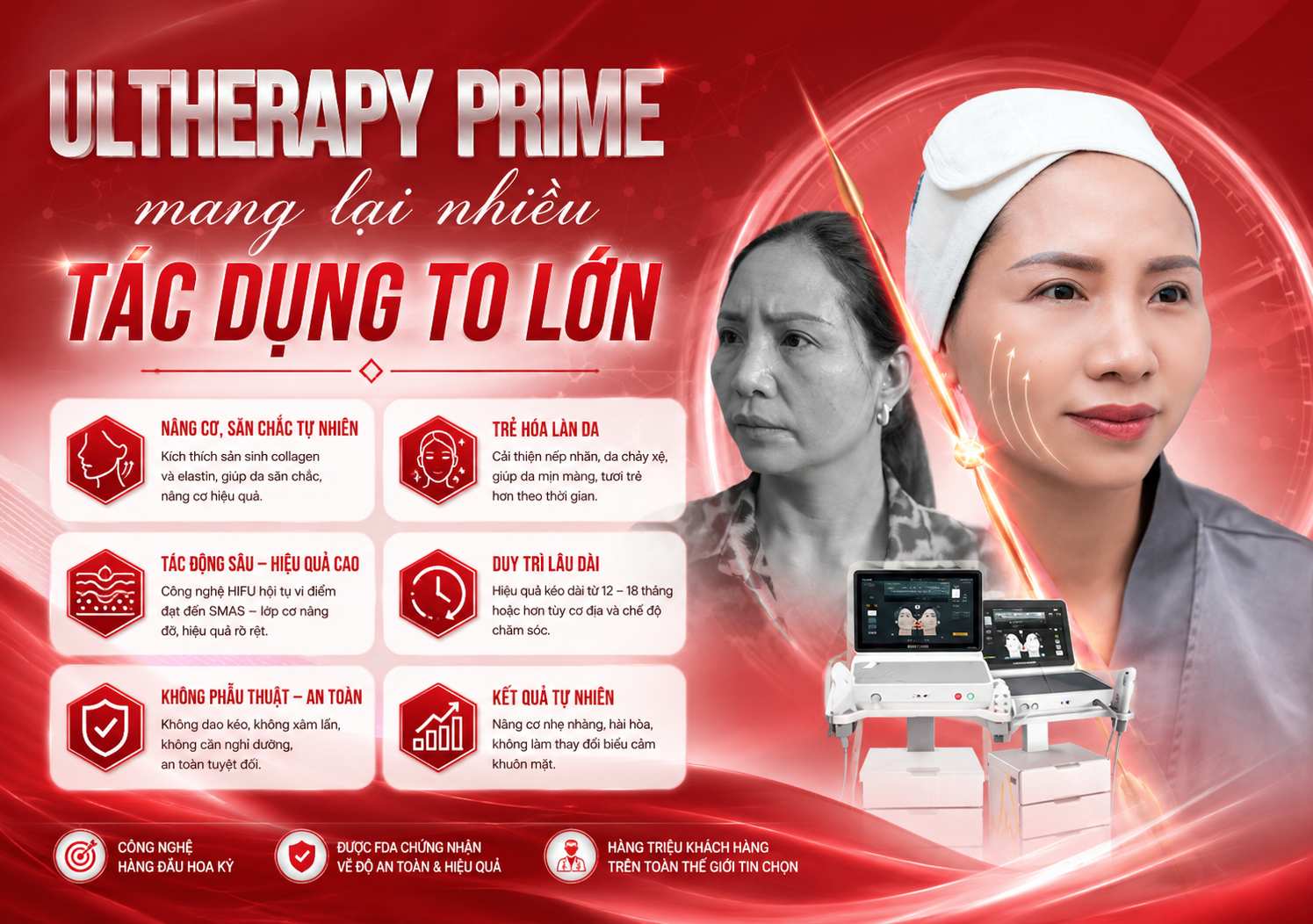 Tác dụng của công nghệ Ultherapy Tác dụng của công nghệ Ultherapy