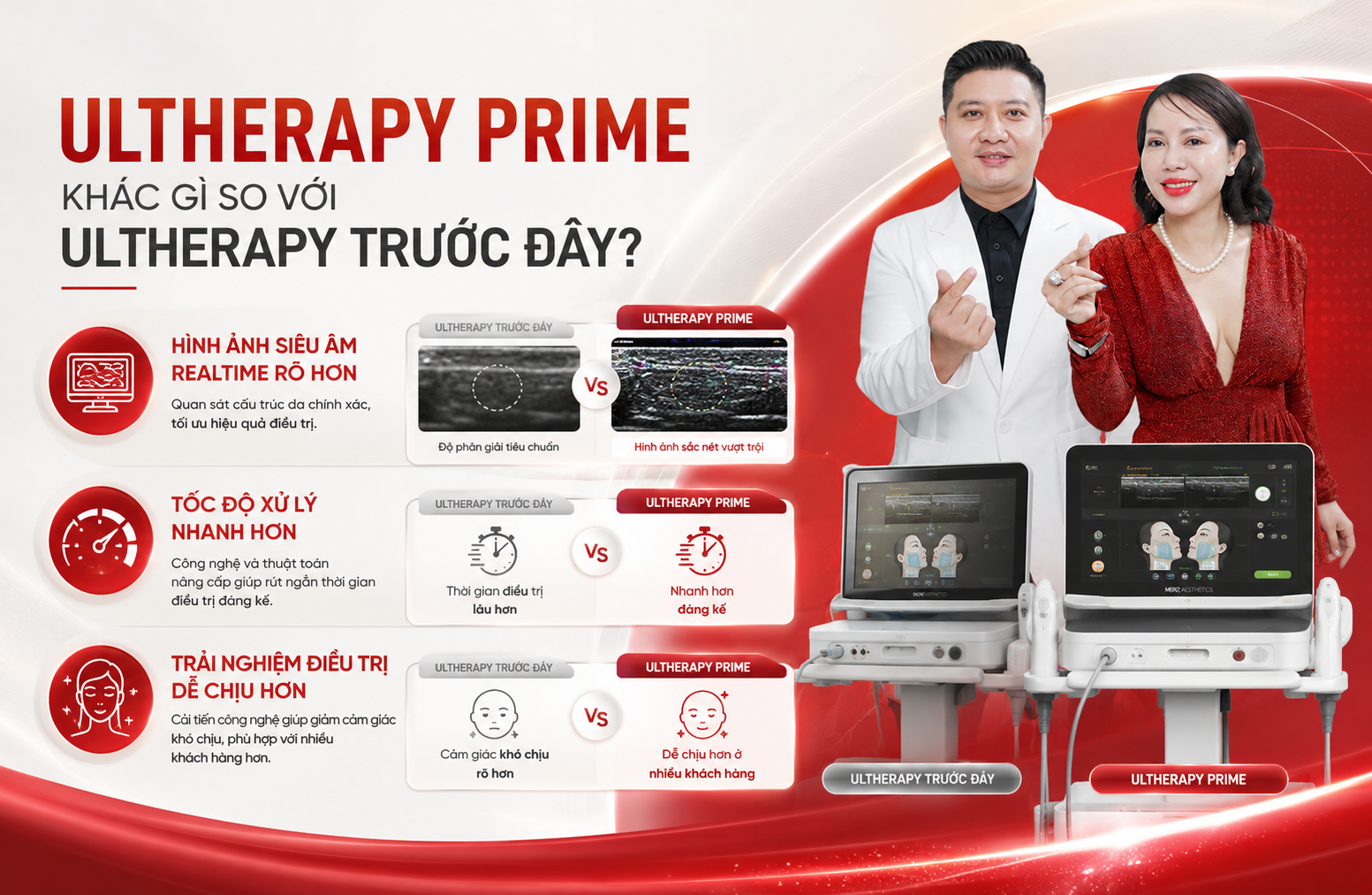 Ultherapy là gì