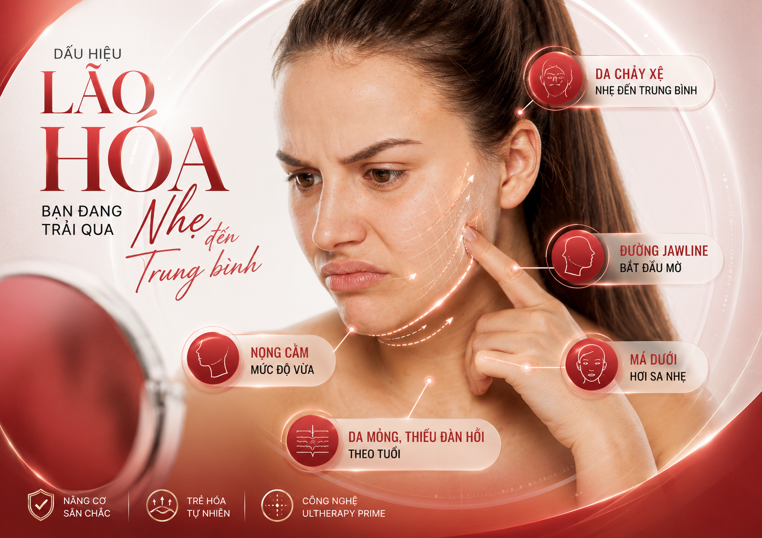 Nâng cơ mặt bằng công nghệ Ultherapy Nâng cơ mặt bằng công nghệ Ultherapy
