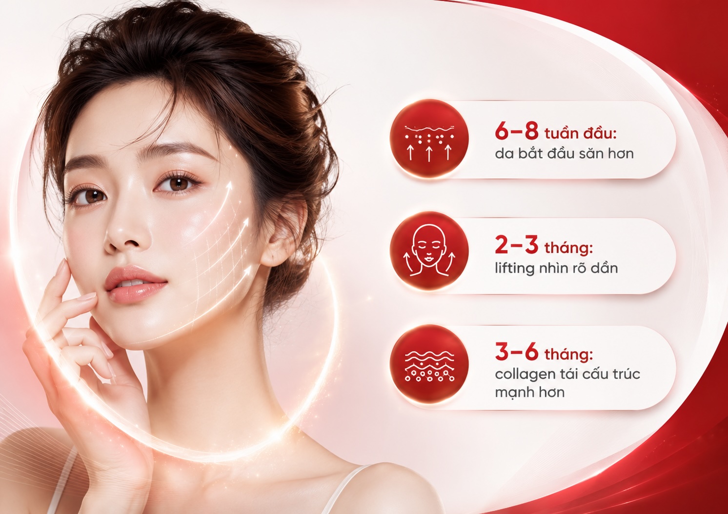 Phương pháp làm đẹp ultherapy Phương pháp làm đẹp ultherapy