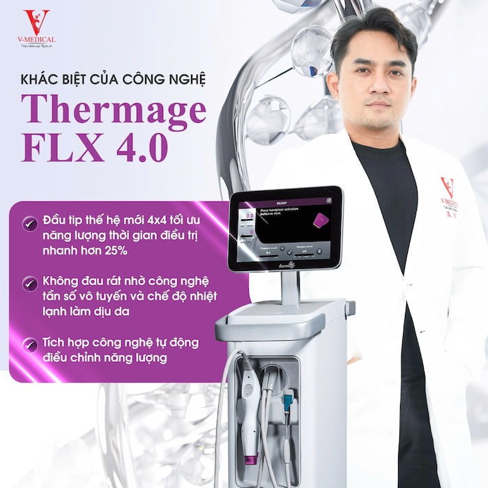 Thermage flx mắt